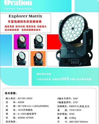 LED开合屏：不只是屏幕是舞台灵魂的璀璨绽放！
