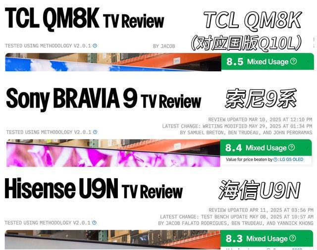 全球MiniLED电视爆发增长T7L Ultra凭多项黑科技成2025爆款(图2)