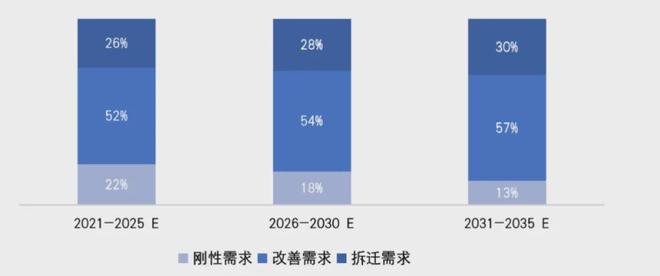 ®缦云上海售楼处 杨浦缦云上海官方发布:实地测评揭秘(图6)