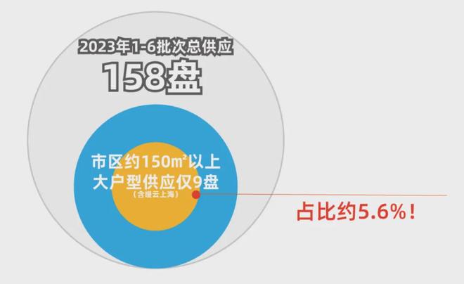 ◈缦云上海售楼处缦云上海官方发布:滨江核心地段(图2)