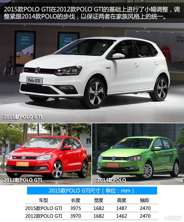 大众最小钢炮:新款POLO GTI实拍(图1)