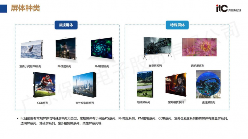 LED屏十大品牌有哪些?itc保伦股份荣获“LED显示屏非上市公司十强”(图2)