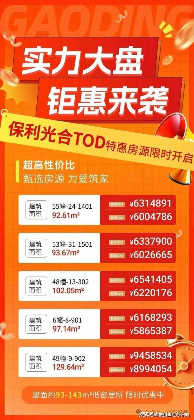 保利光合上城-(保利光合上城)首页网站-2025最新房价+户型图+小区环境+配套(图3)