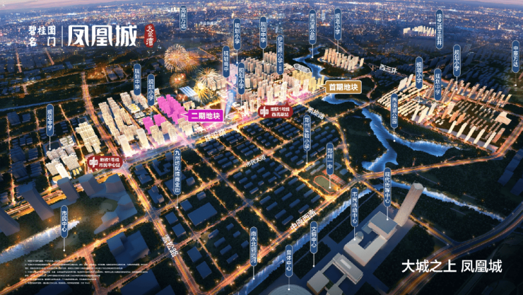 碧桂园凤凰城楼盘-2025年新开楼盘信息-搜狐焦点新房(图1)