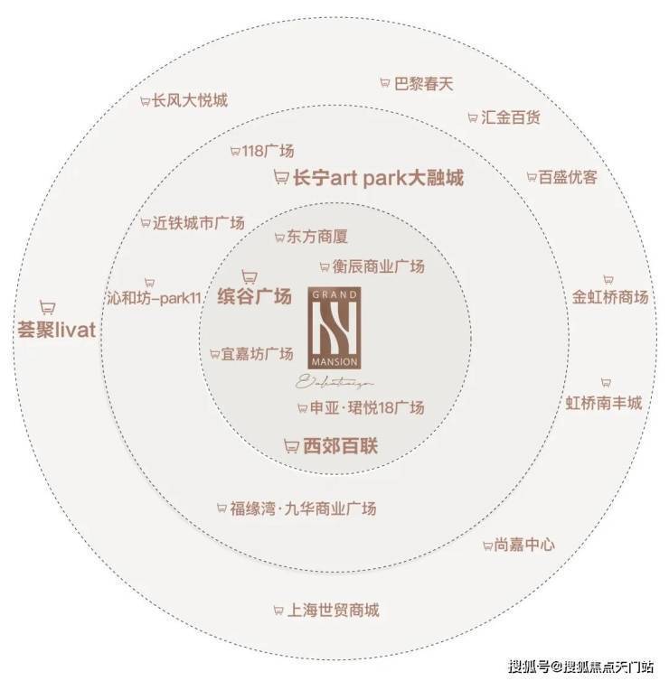 和樾长宁售楼处│和樾长宁 (营销中心) 首页 - 2025 销售中心 (售楼处)- 楼盘欢迎您 价格 户型 地址环境配套交房时间电话(图15)