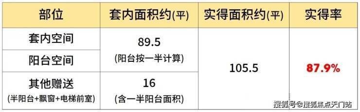 和樾长宁售楼处│和樾长宁 (营销中心) 首页 - 2025 销售中心 (售楼处)- 楼盘欢迎您 价格 户型 地址环境配套交房时间电话(图23)
