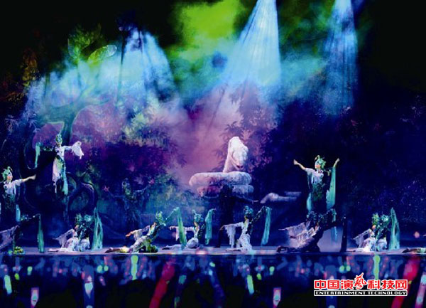 舞台灯光种类doc