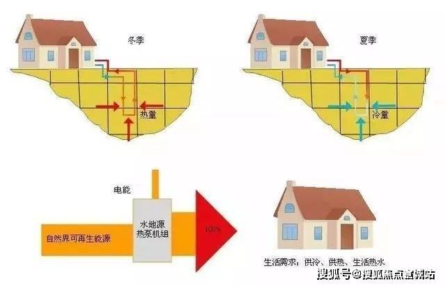 【全城聚焦】中鹰黑森林官方售楼处发布:中鹰黑森林利好引爆市场(图9)