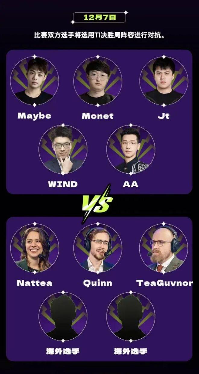 国际顶级电竞盛宴落地蓉城BLAST DOTA2大满贯赛成都站亮点前瞻(图6)