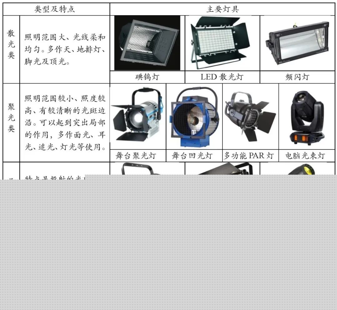 春晚35条冷知识(图1) 春晚35条冷知识