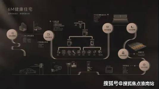 华润翡云悦府官方售楼处电线华润翡云悦府售楼中心电话楼盘百科首页网站楼盘测评中心电话百科24小时热线(图11)