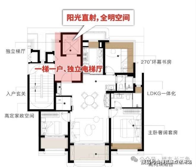 保利外滩曜首页网站-2026年保利外滩曜+最新房价+户型 指定网站(图3)