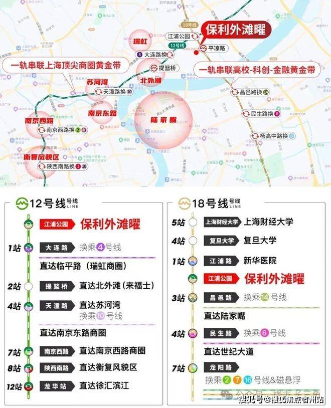 保利外滩曜首页网站-2026年保利外滩曜+最新房价+户型 指定网站(图27)