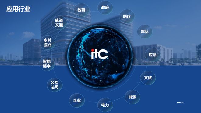 再创新高度!itc保伦股份荣膺DAV年度品牌评选多项大奖(图6)