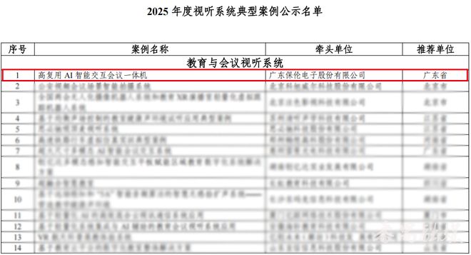 再创新高度!itc保伦股份荣膺DAV年度品牌评选多项大奖(图5)