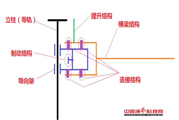 深圳红瓜子传媒学院：为短视频时代锻造“能学会用”的实战型人才