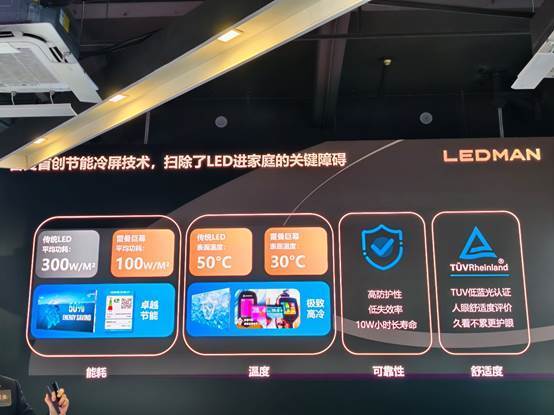 市价2折量产!雷曼光电163吋Micro LED巨幕墙叩开家庭显示万亿新蓝海(图2)