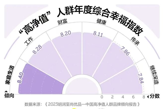 官方缦云上海售楼处官方发布:杨浦滨江缦云上海科技豪宅已成绝响(图3)