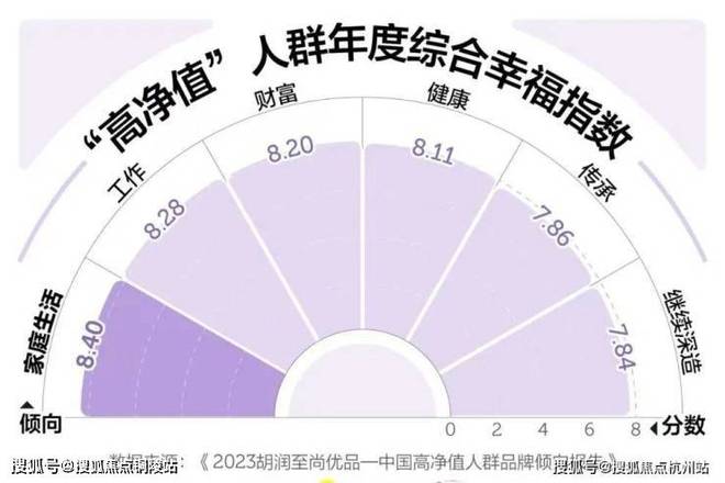 缦云上海:以匠心筑高端雅宅揽都市盛景享尊荣之居(图1)