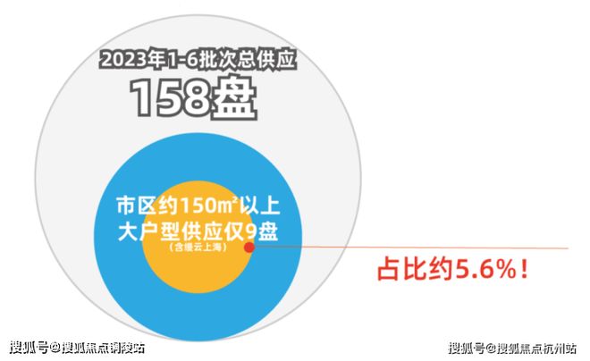 缦云上海:以匠心筑高端雅宅揽都市盛景享尊荣之居(图2)