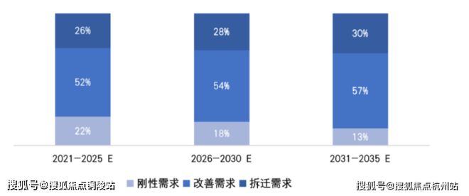 缦云上海:以匠心筑高端雅宅揽都市盛景享尊荣之居(图6)