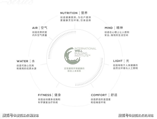 缦云上海:以匠心筑高端雅宅揽都市盛景享尊荣之居(图11)